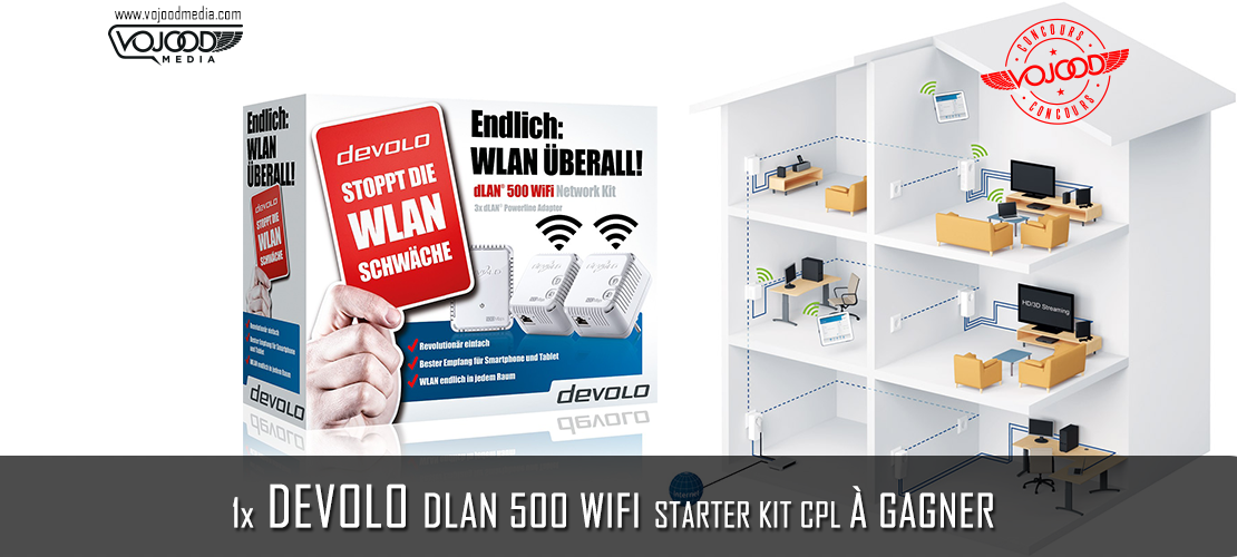 Devolo Devolo dLAN 500 WiFi Network Kit - Fiche technique 