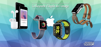 La Keynote d'Apple en 1 image