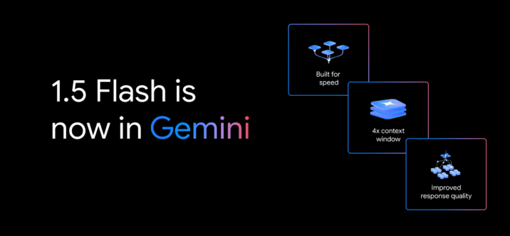 Google intègre Gemini 1.5 Flash dans son offre d’IA gratuite