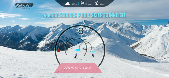 4 Accessoires Pour Skier Connecté